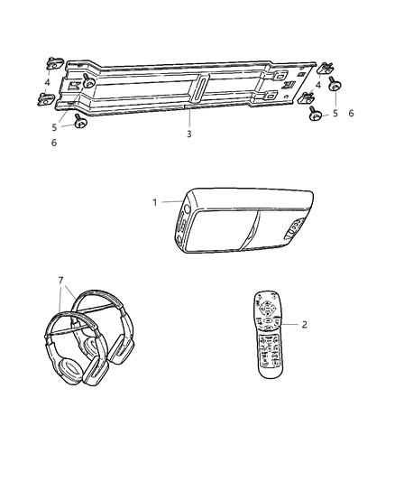 Remote Wireless Infrared
