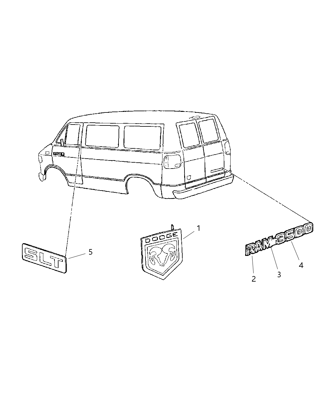 Nameplate Front Fender Ram 3500