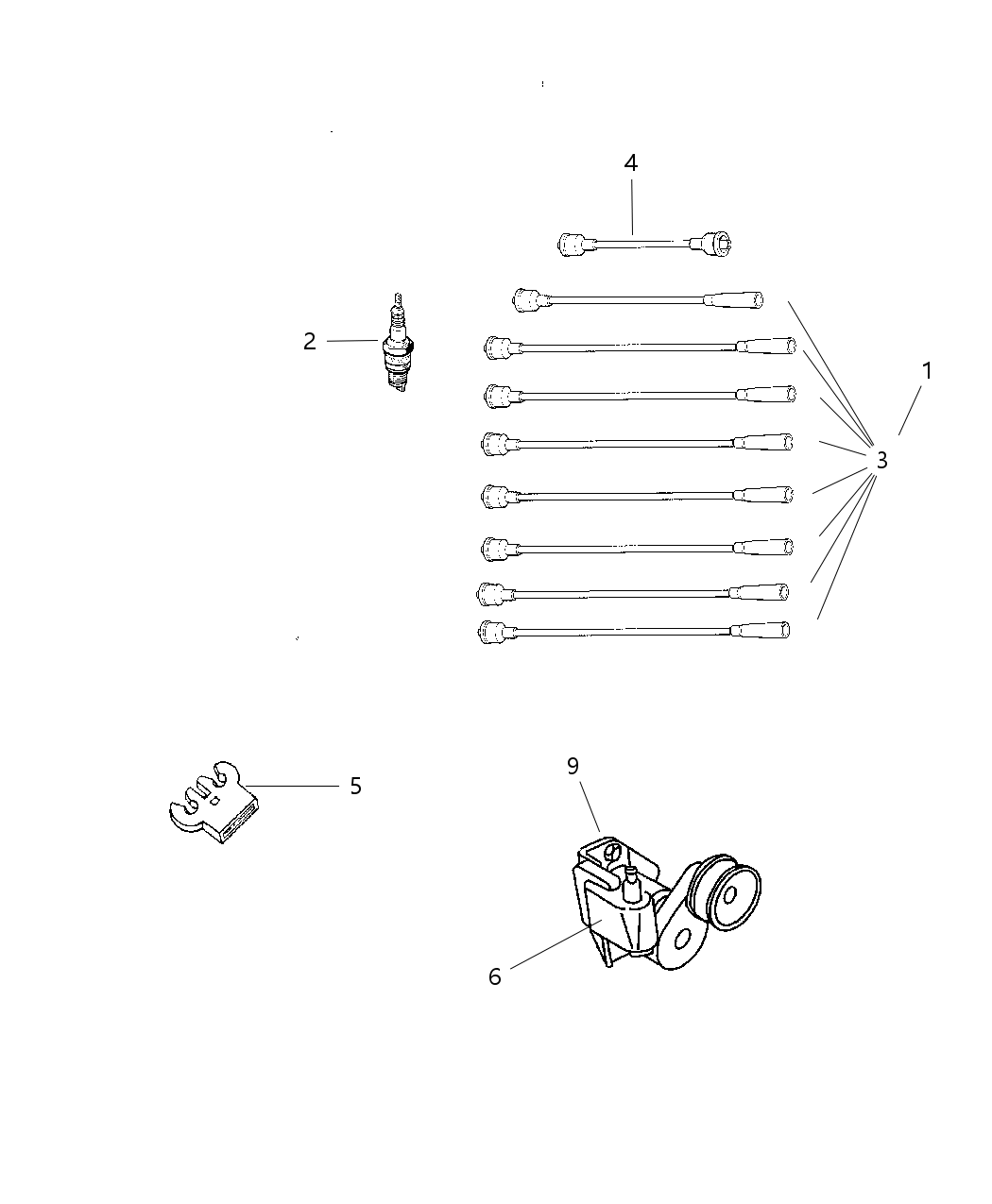 Cable Ignition