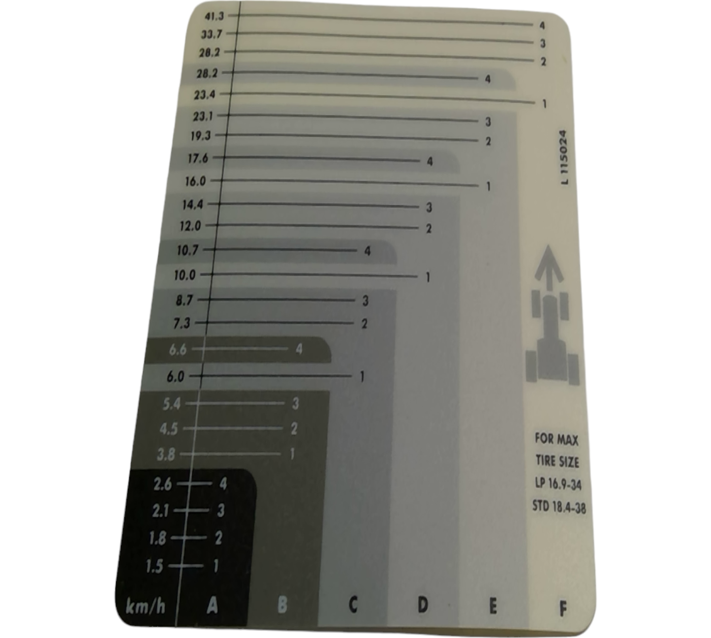 New OEM Genuine John Deere Label, Part # L115024