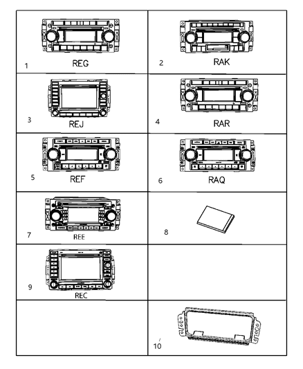 Radio Am/Fm Cd W/Nav/Dvd & Cd-Ctrl