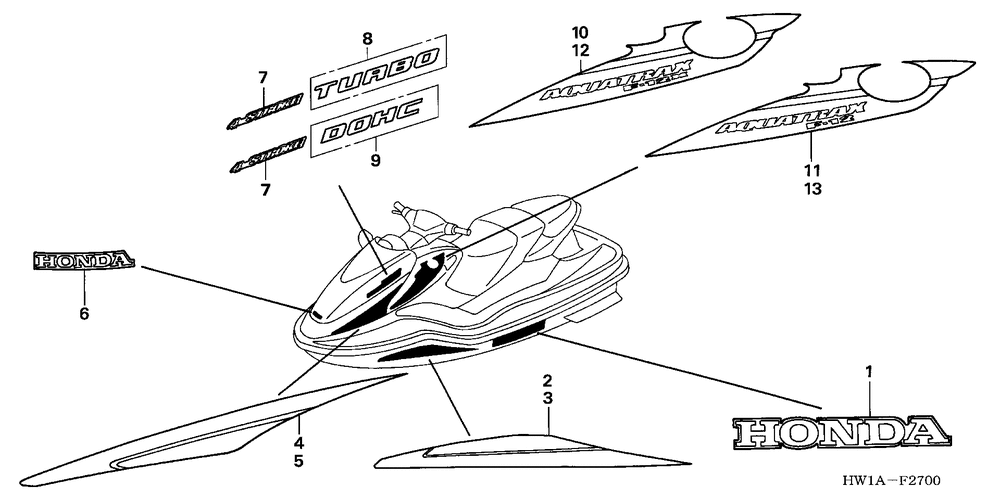 Mark B (Type3)