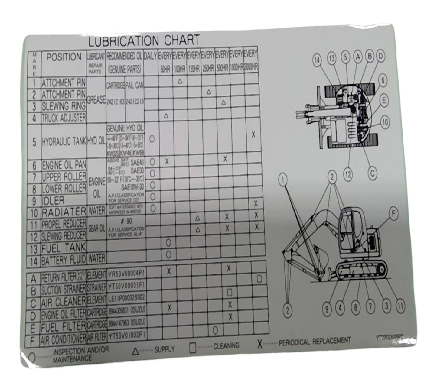 New OEM Genuine CNHi, Label - Part # YT20T01039P2