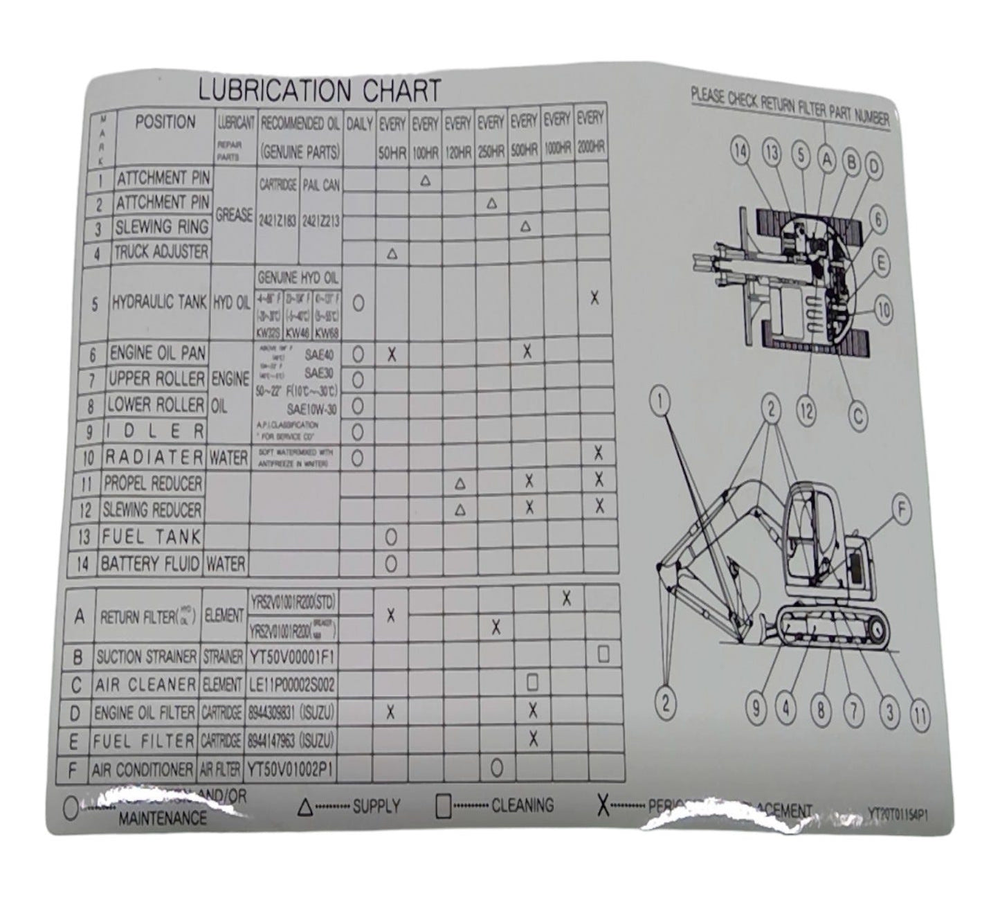 New OEM Genuine CNHi, Label - Part # YT20T01154P1