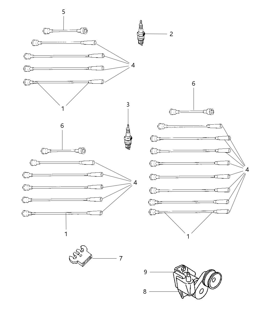 Cable Ignition