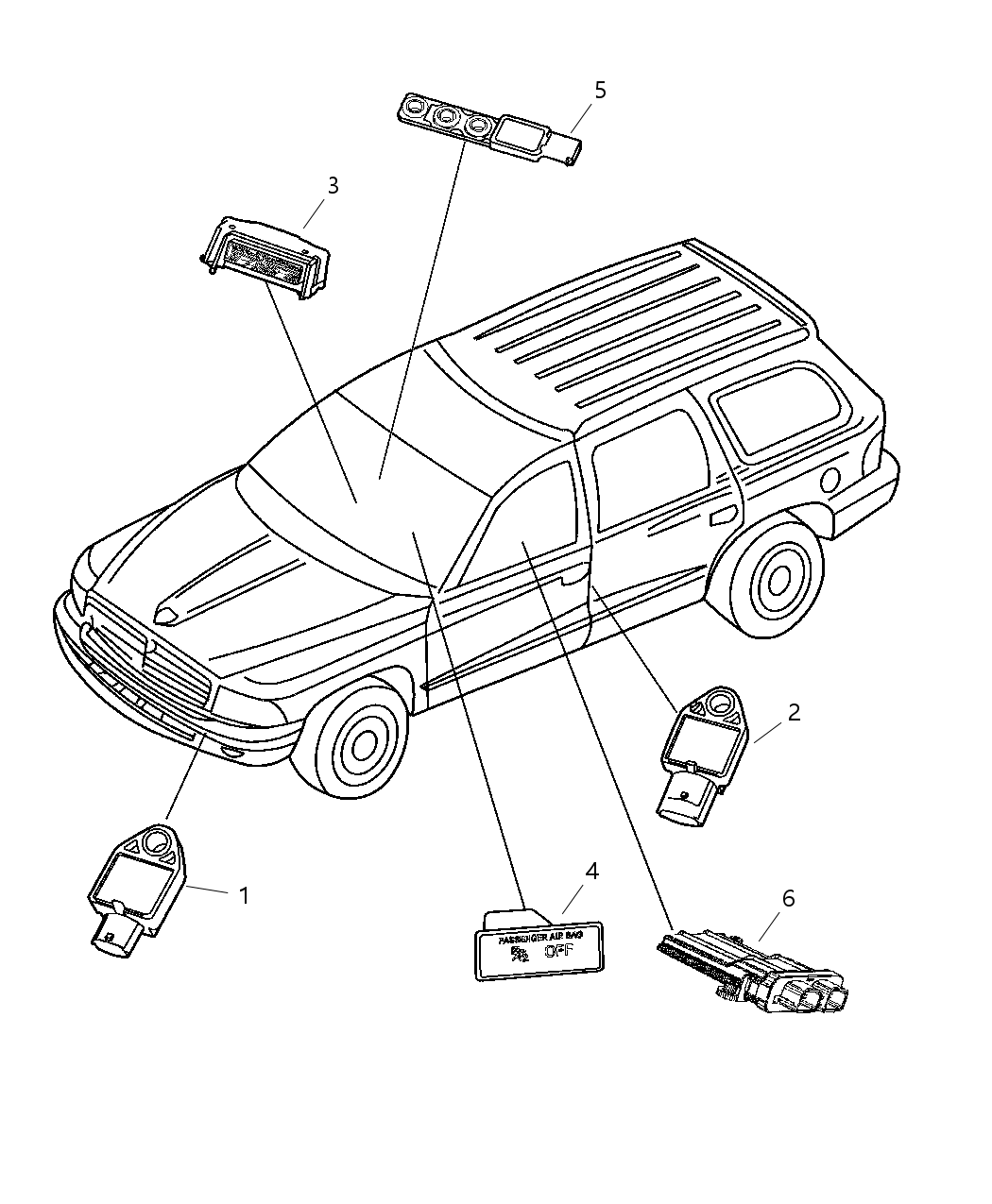 Lamp Warning Passenger Airbag On/Off System