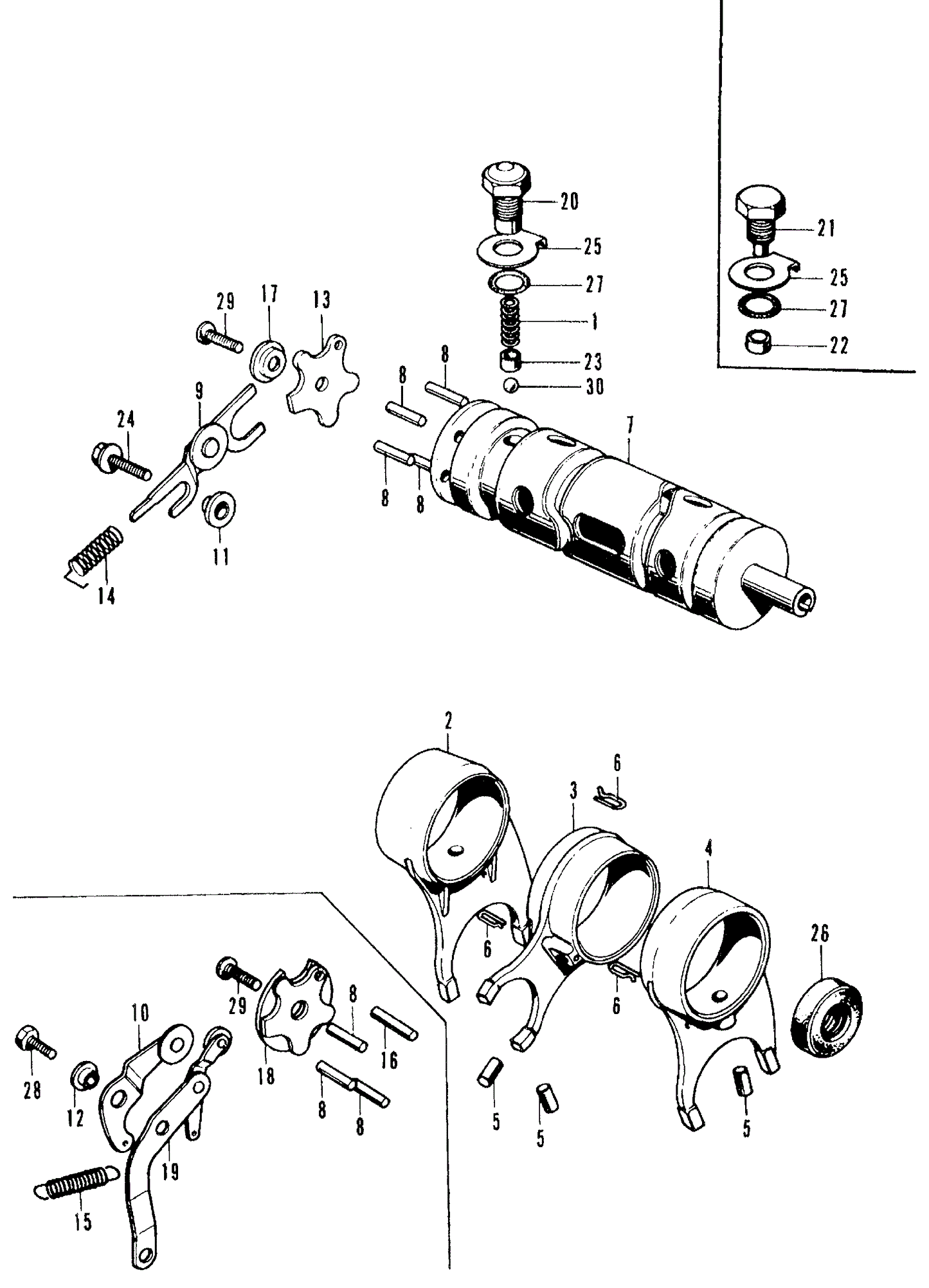 Drum, Gearshift
