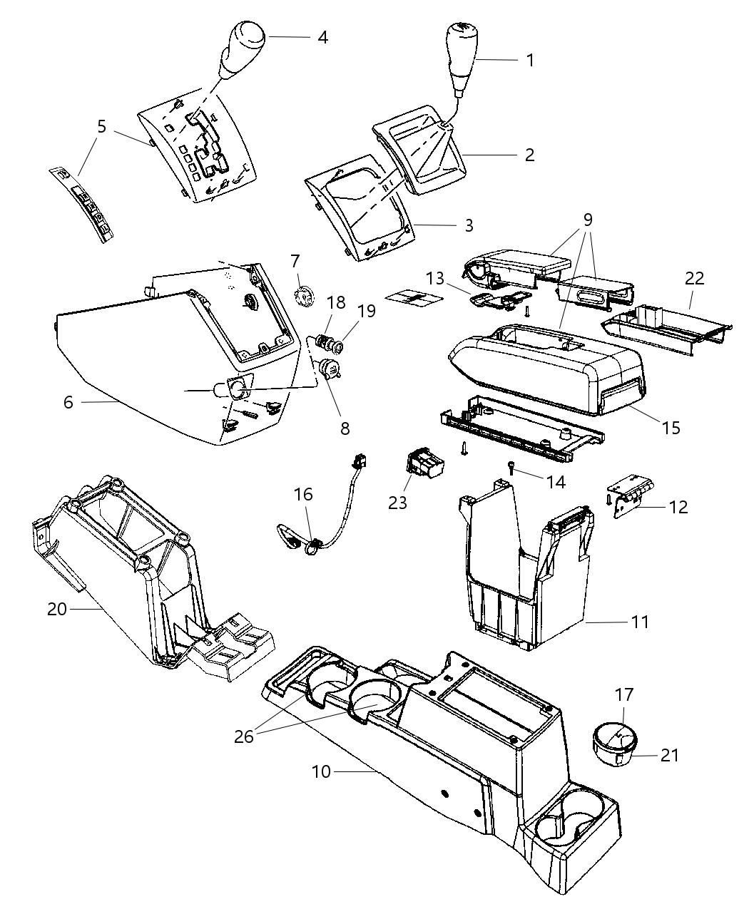 Armrest Console