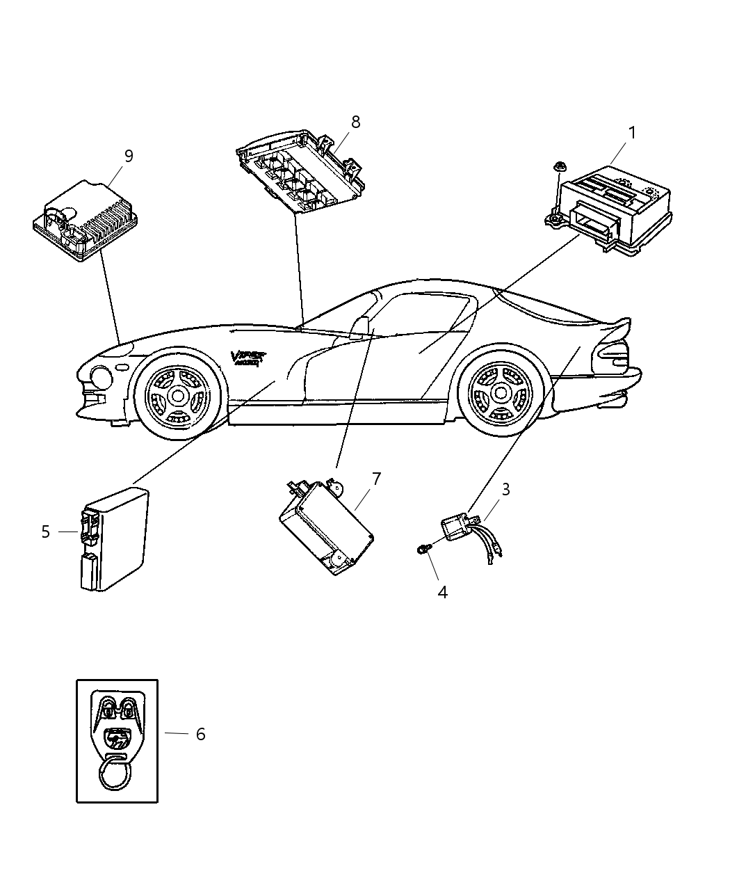Module Radio Antenna