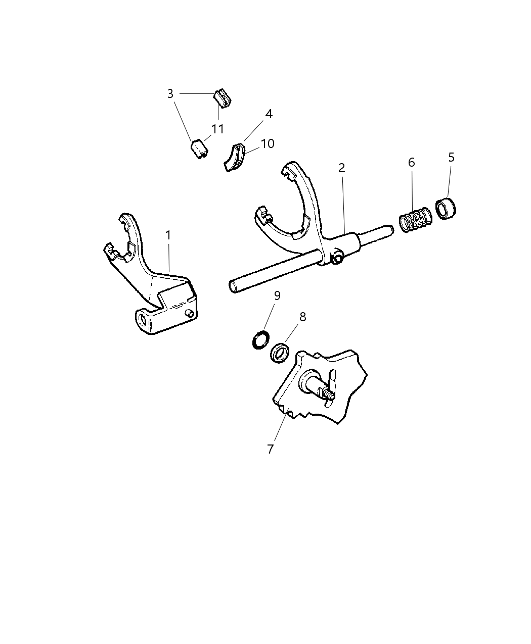 Fork Range Includes Items 4, 5, 6, 7, 8, 9