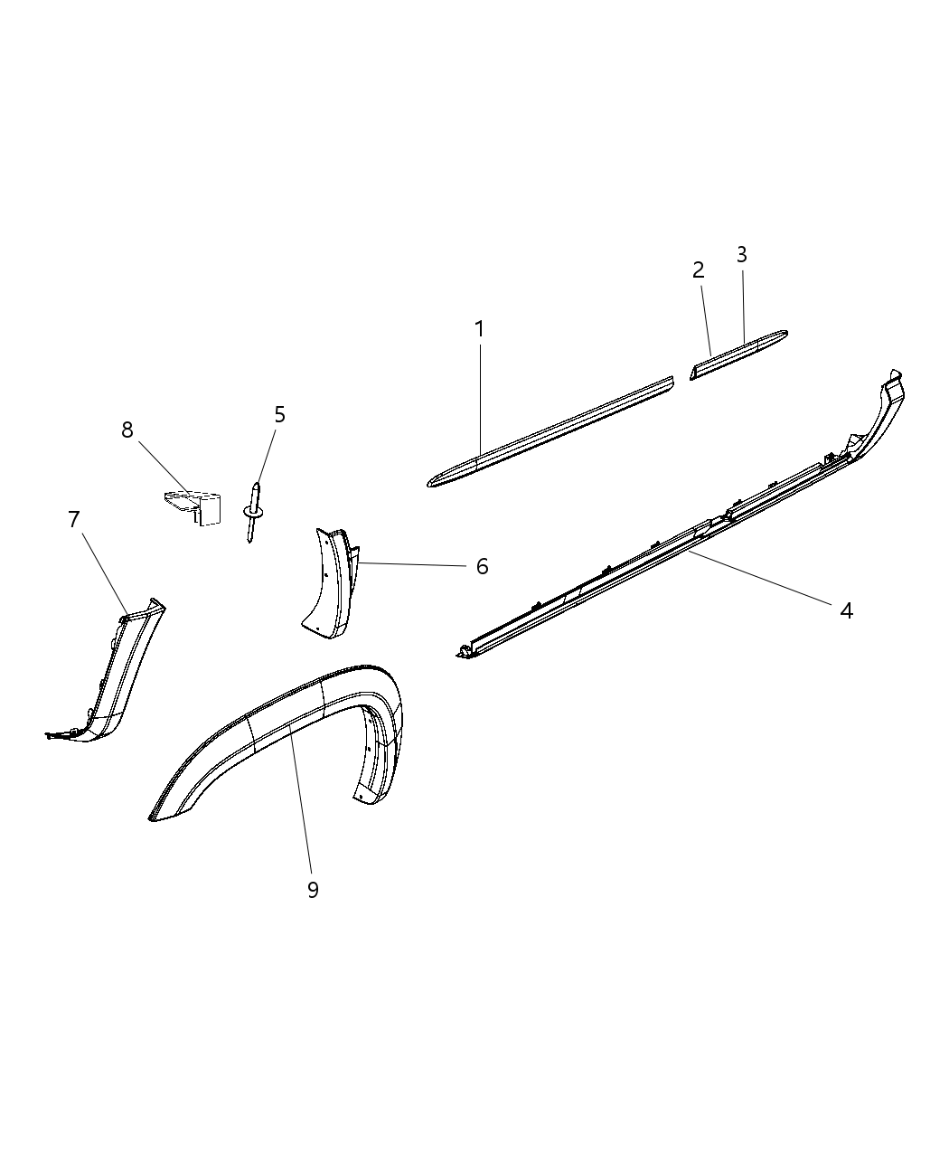 Molding Kit Wheel Opening Flare