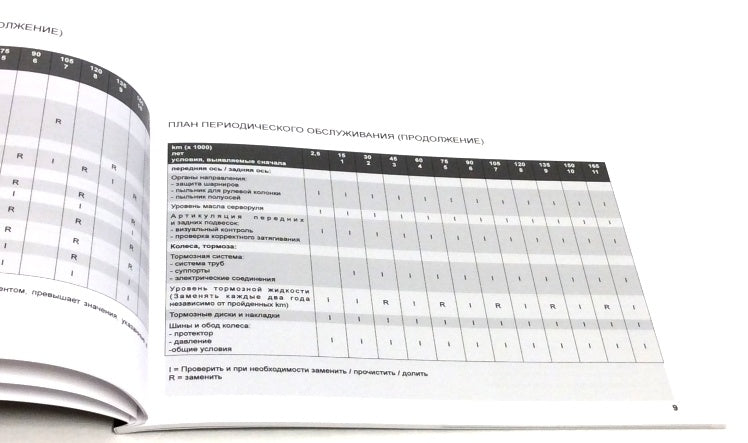 New 2012 Lamborghini Aventador LP700-4 Owner’s Warranty Maintenance Handbook – Russian Specification