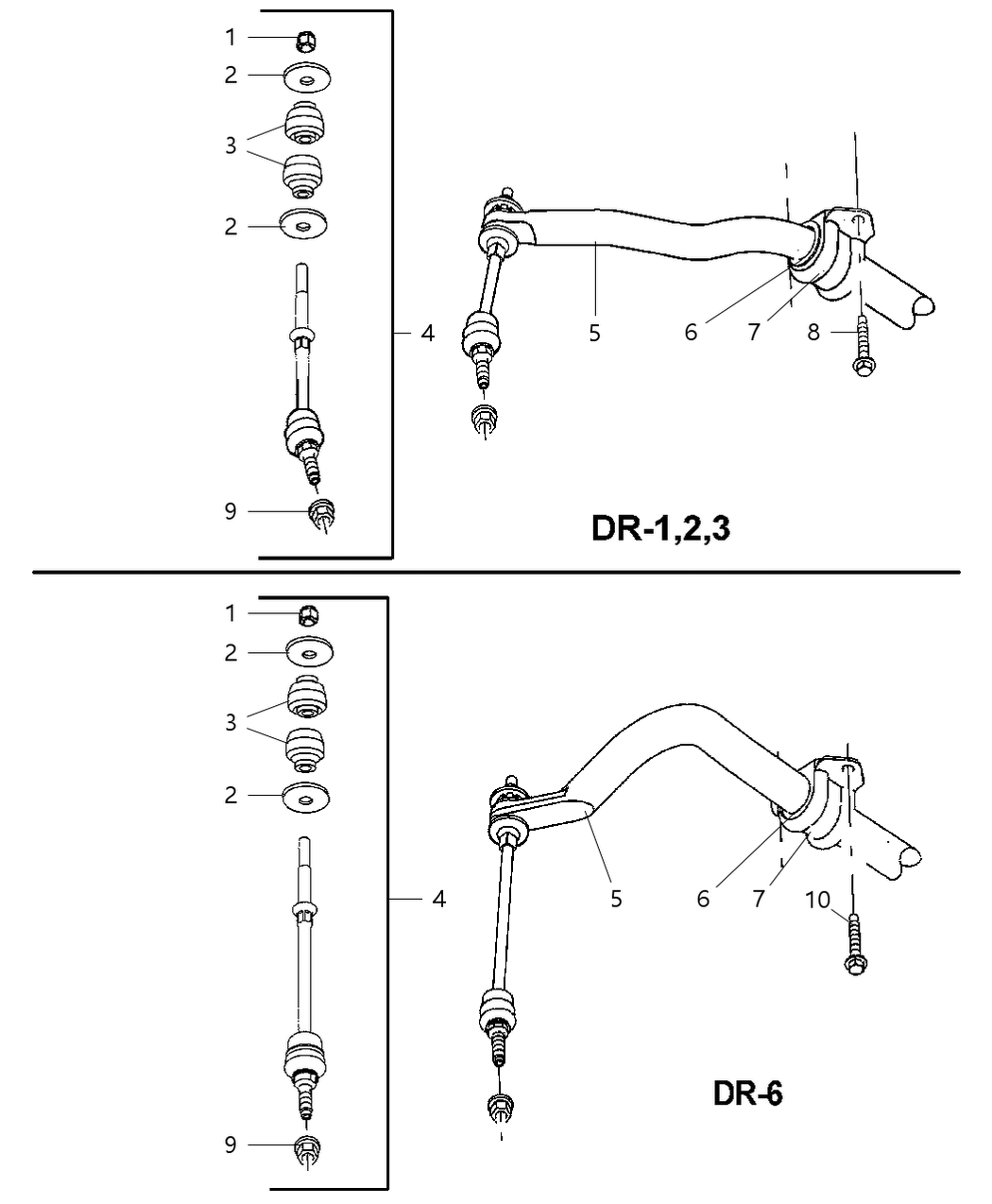 Bushing Stabilizer Bar