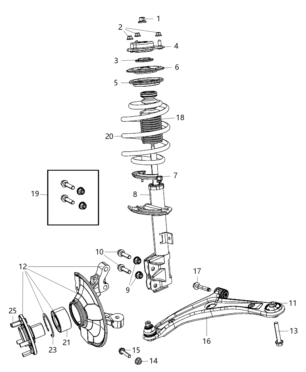 Strut Front Suspension