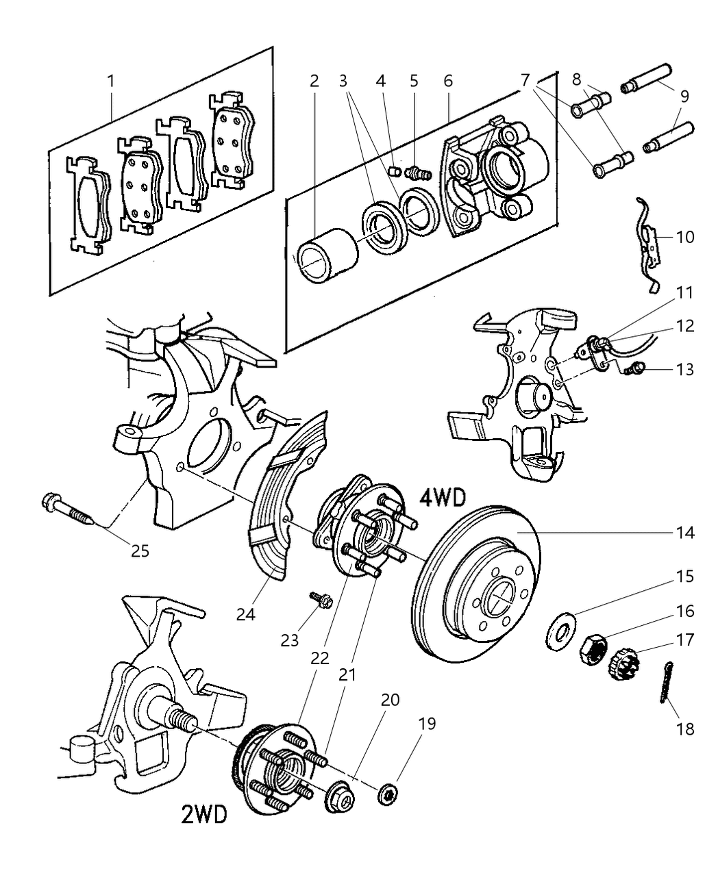 Caliper Disc Brake