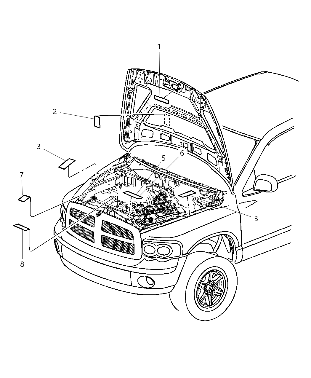 Label Emission