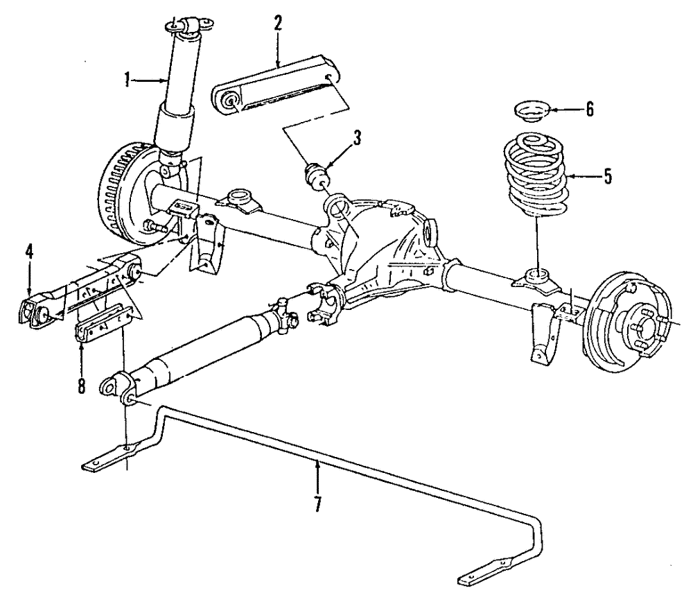 Bushings