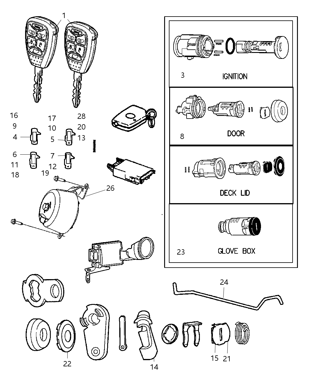 Cylinder Door Lock