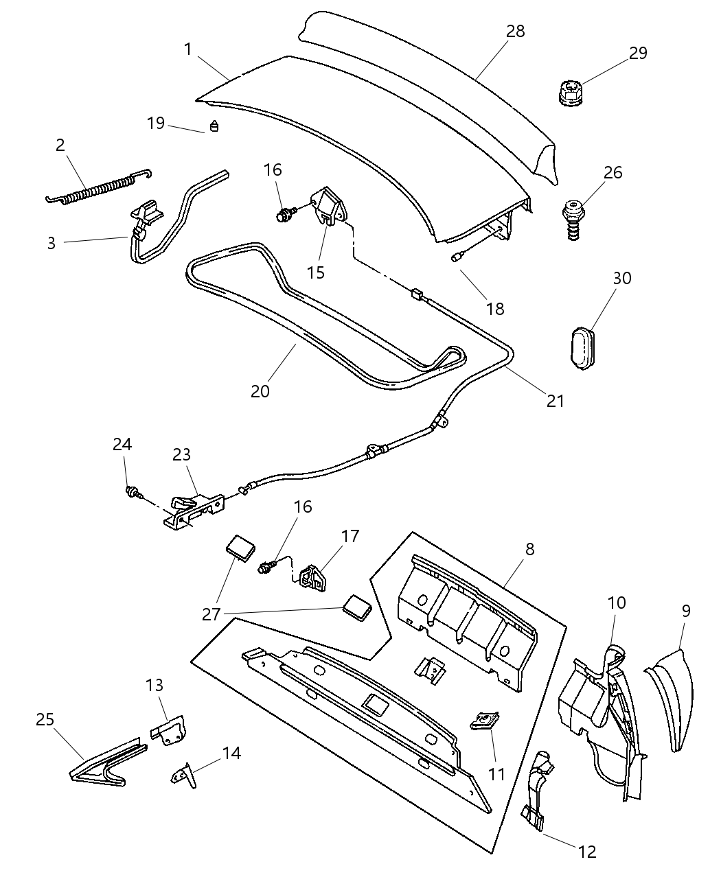 Weatherstrip, Deck Lid