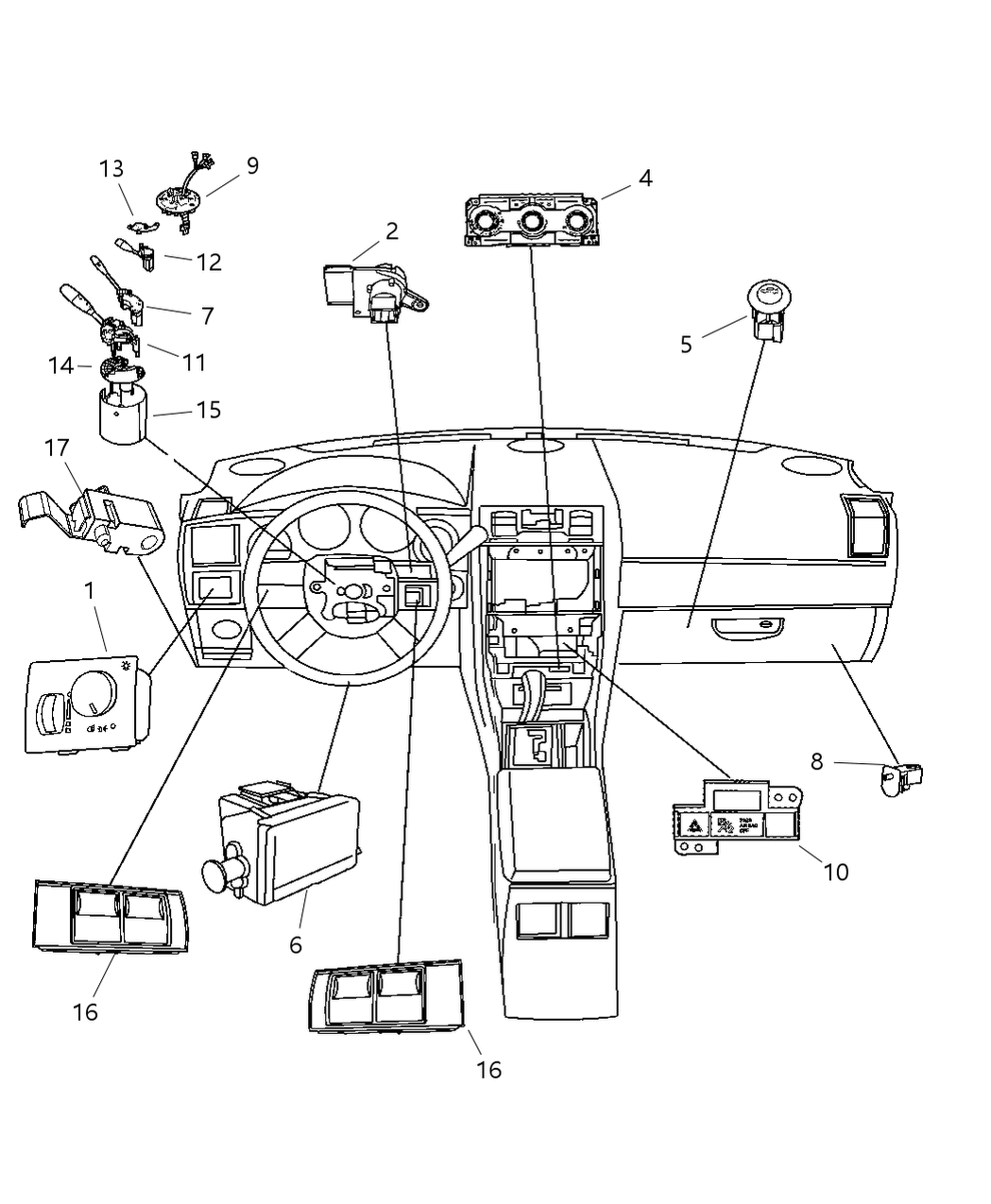Switch Instrument Panel