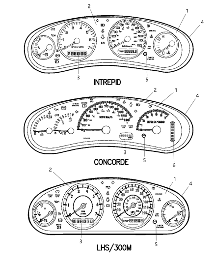 Mask And Lens Instrument Cluster