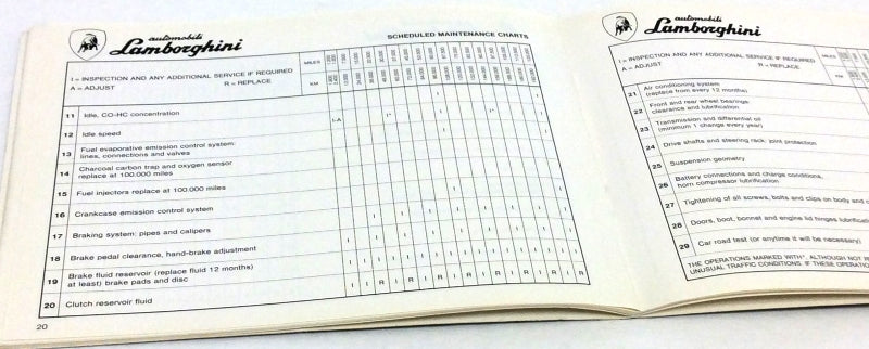 New Lamborghini LM002 Warranty Booklet Maintenance Handbook Manual – Blank / Mint Condition