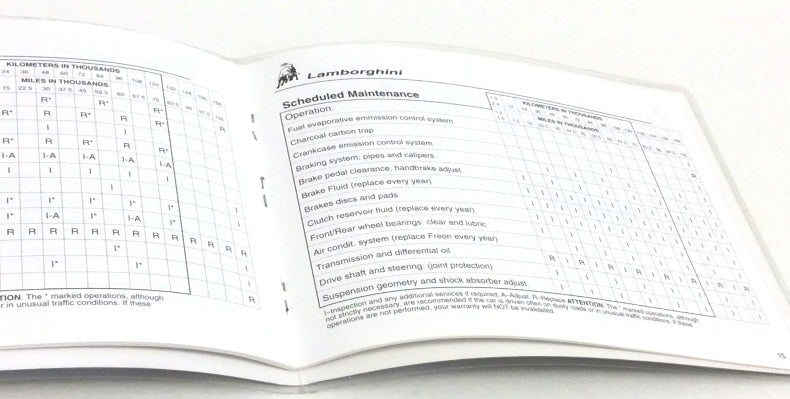 New 1995 Lamborghini Diablo U.S.A. Version Warranty Booklet Maintenance Manual – Blank / Mint Condition