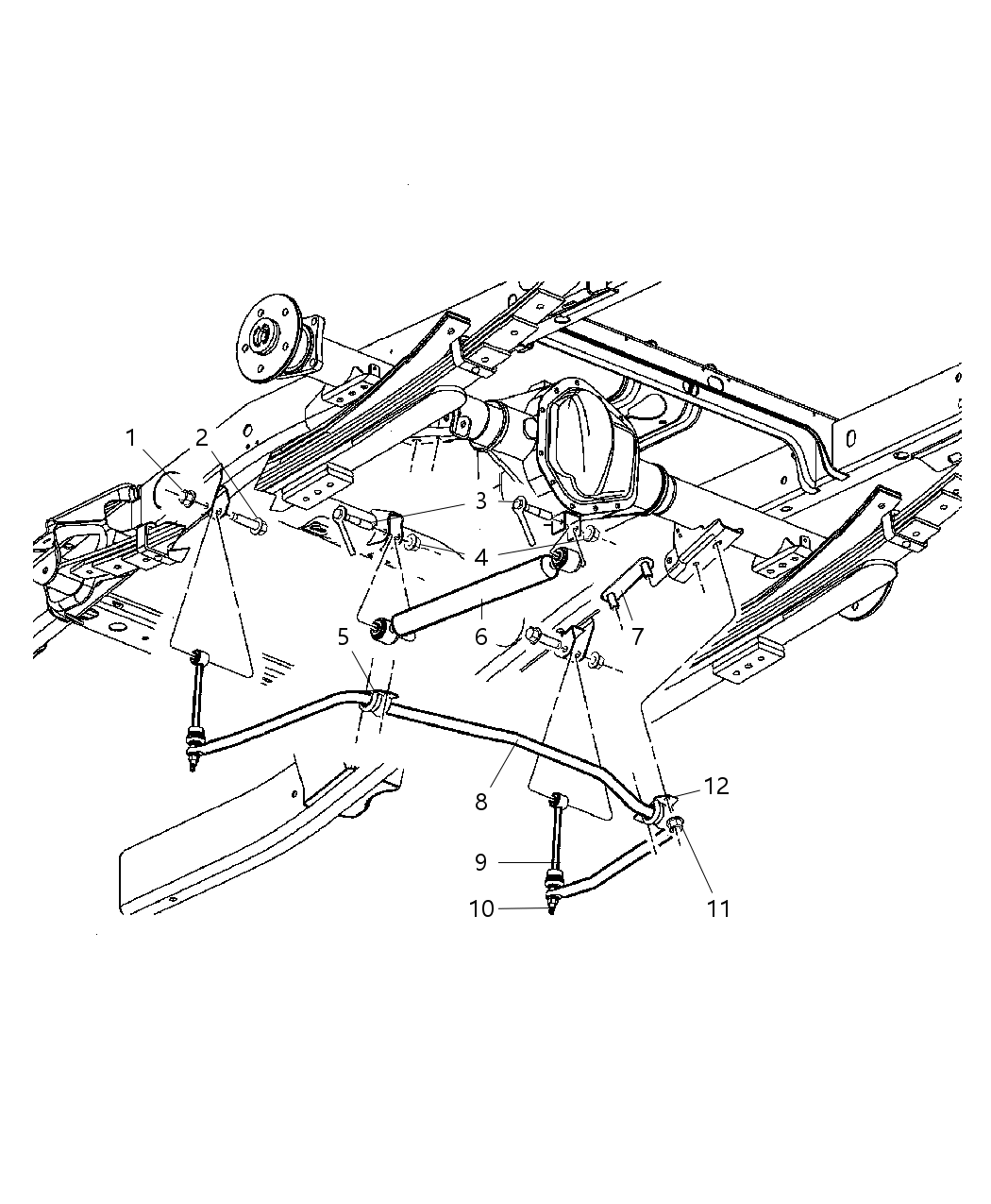 Bushing Stabilizer Bar