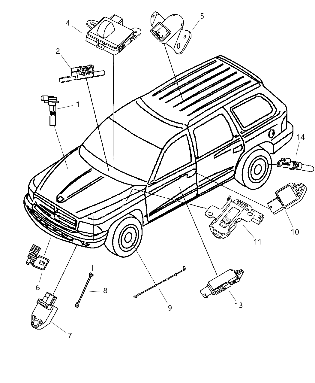 Sensor Kit Anti-Lock Brakes