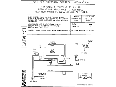 Label Emission