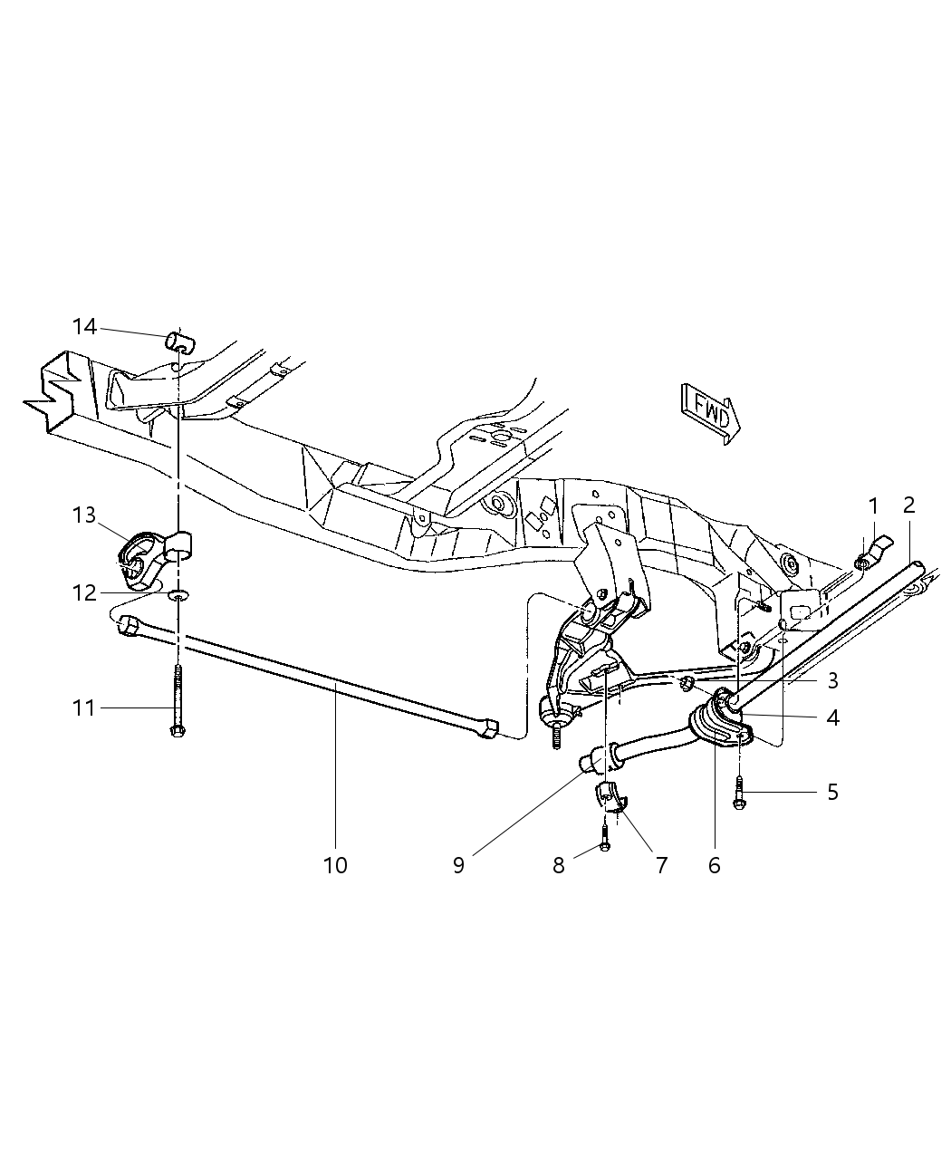 Bushing Stabilizer Bar