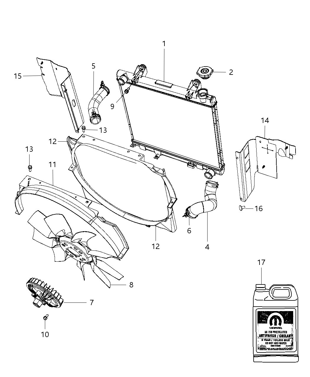 Hose Radiator Inlet