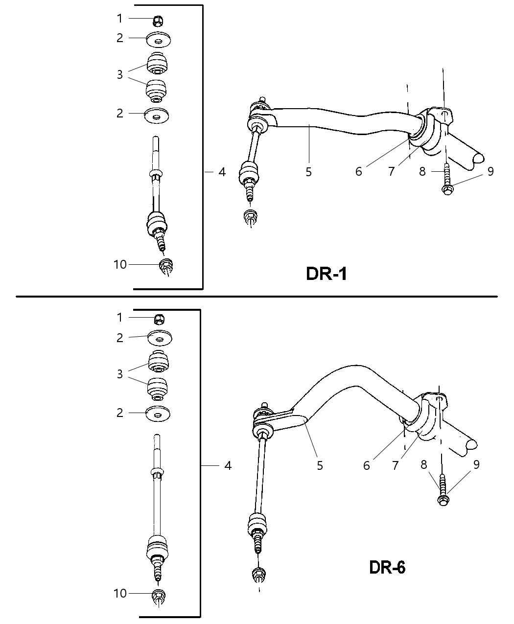 Bushing Stabilizer Bar