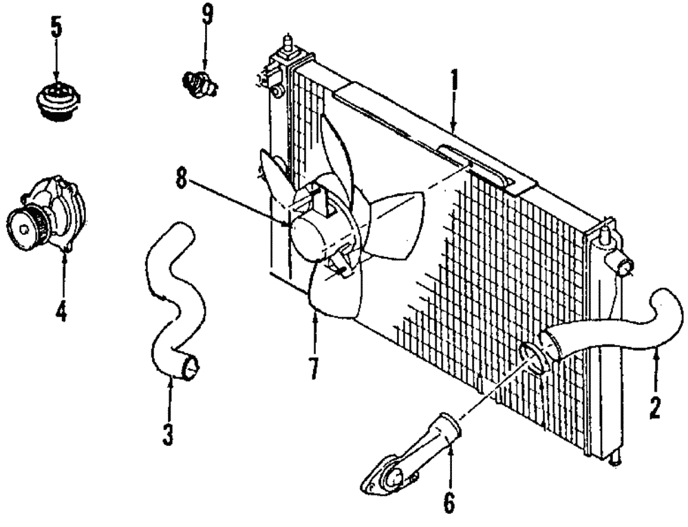 Thermostat Housing