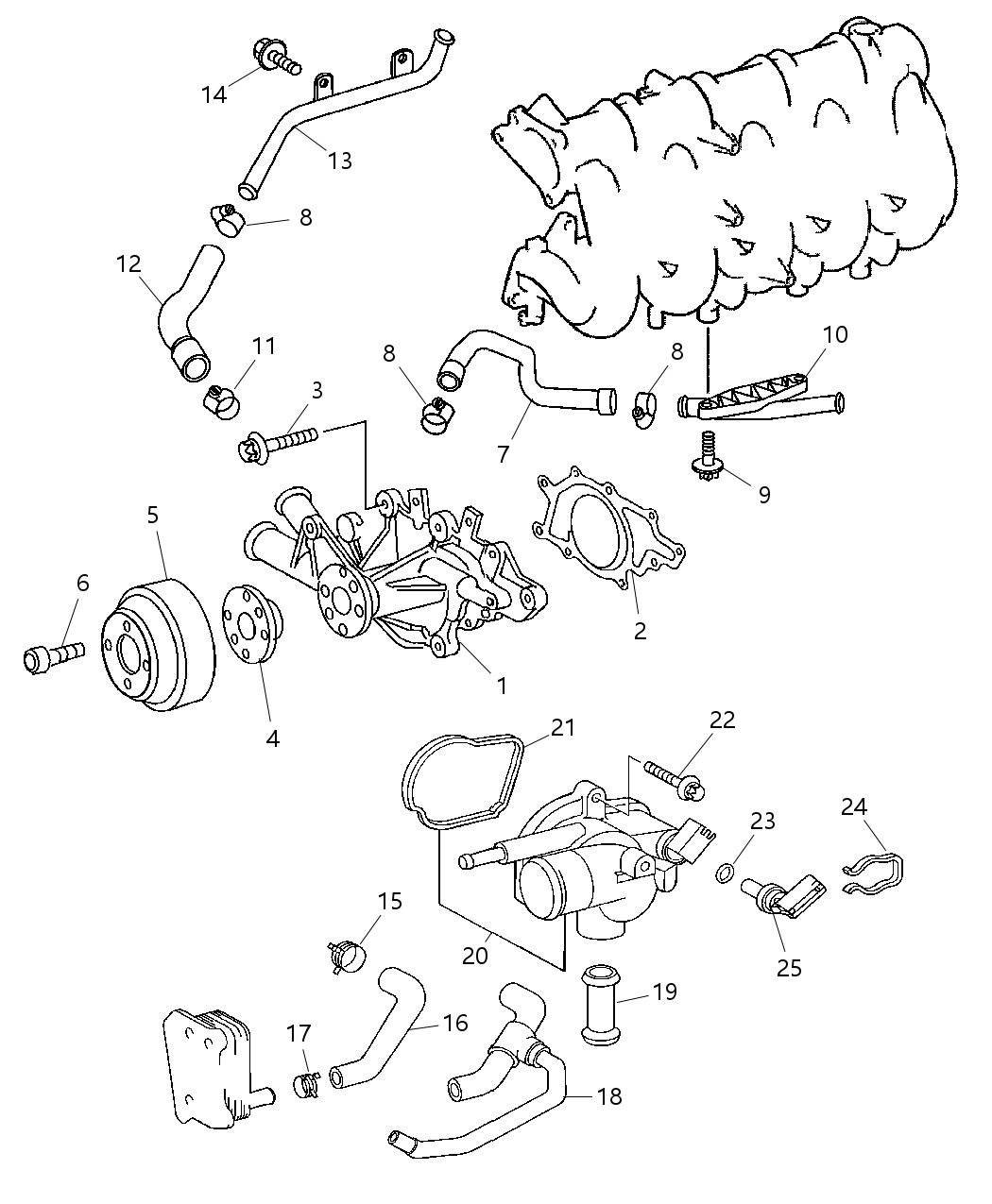 Thermostat