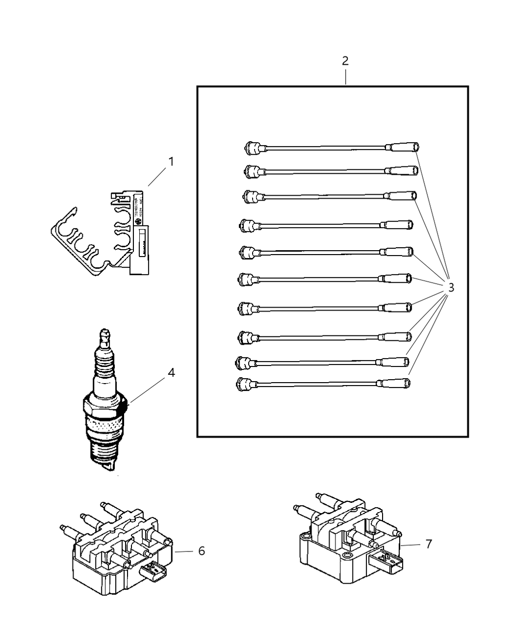Cable Package Ignition