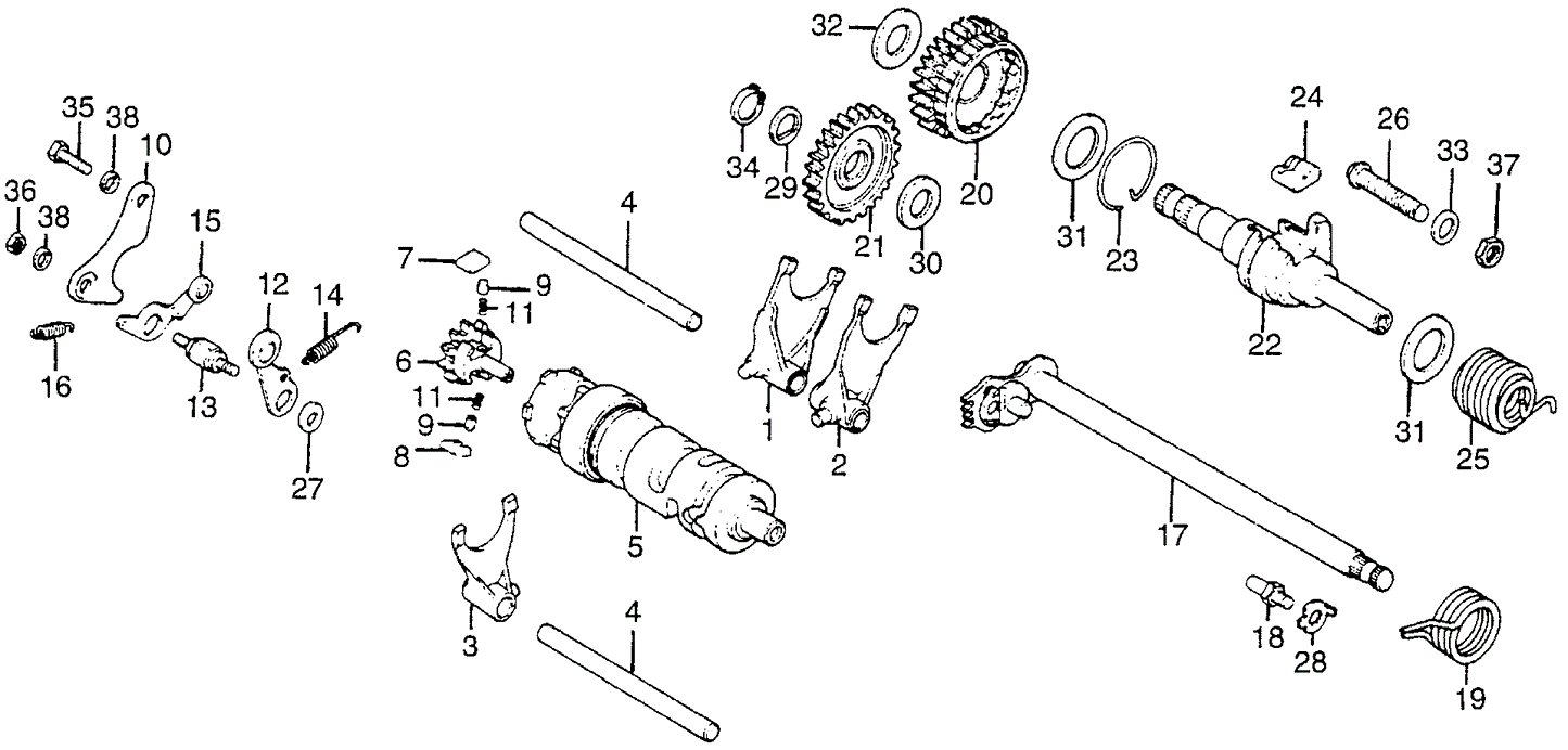 Gear, Starter Idle
