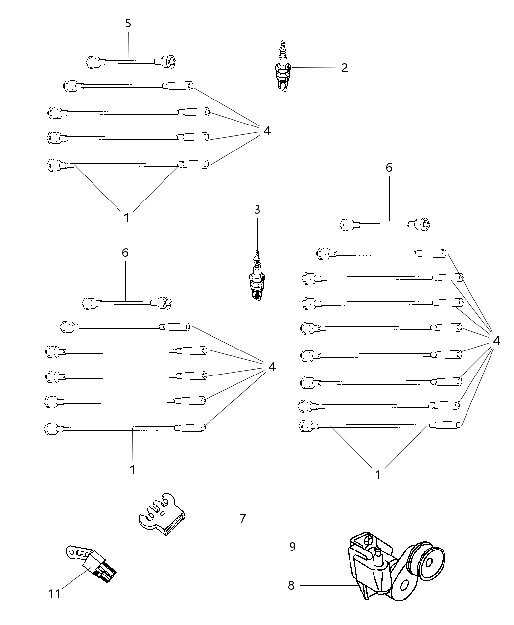 Cable Ignition