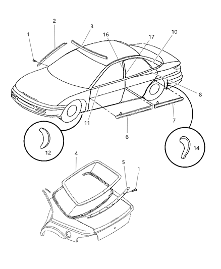 Molding Backlite