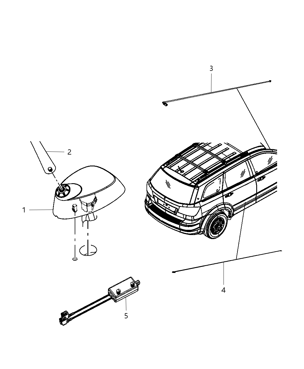 Module Radio Antenna
