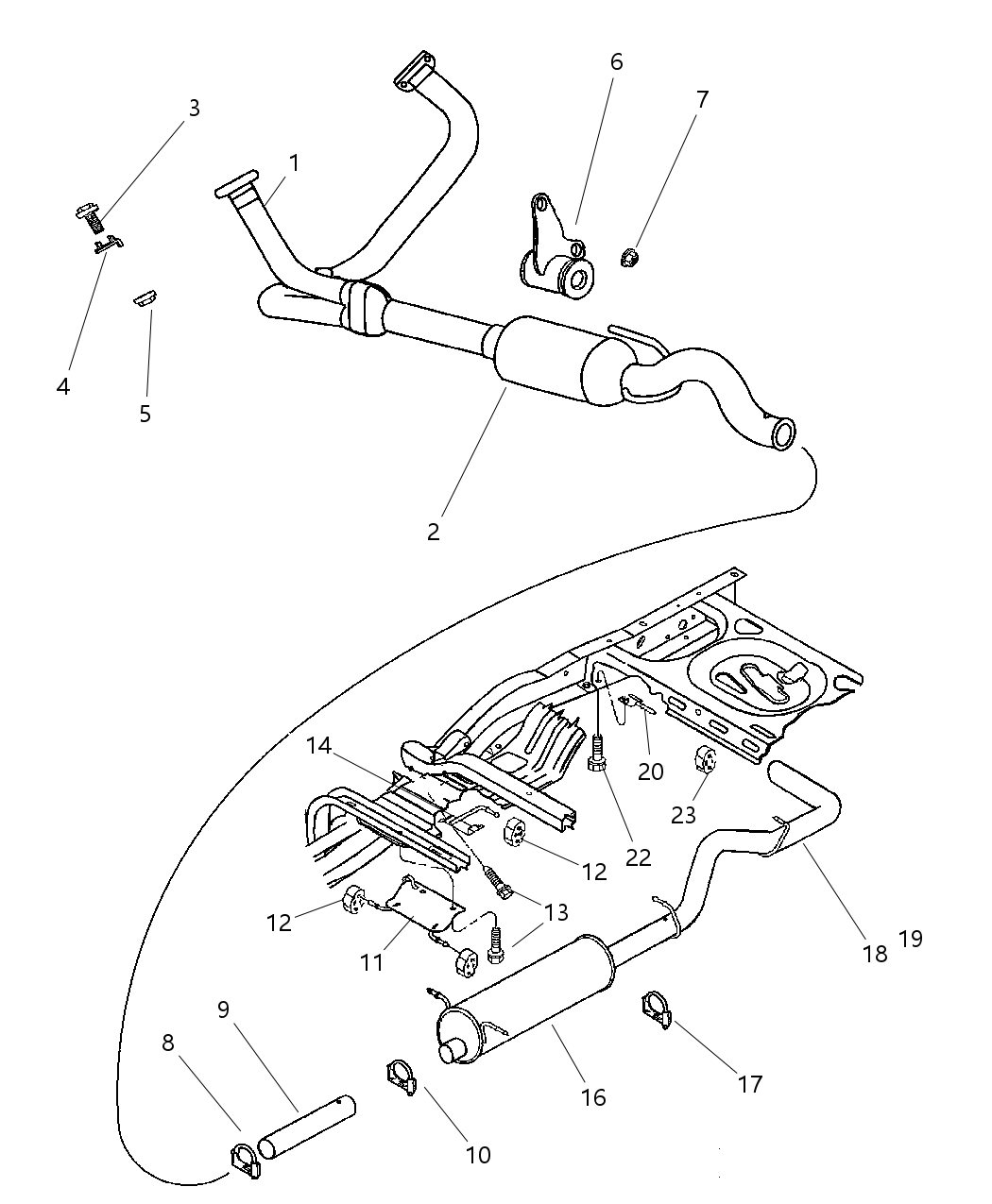 Pipe Exhaust