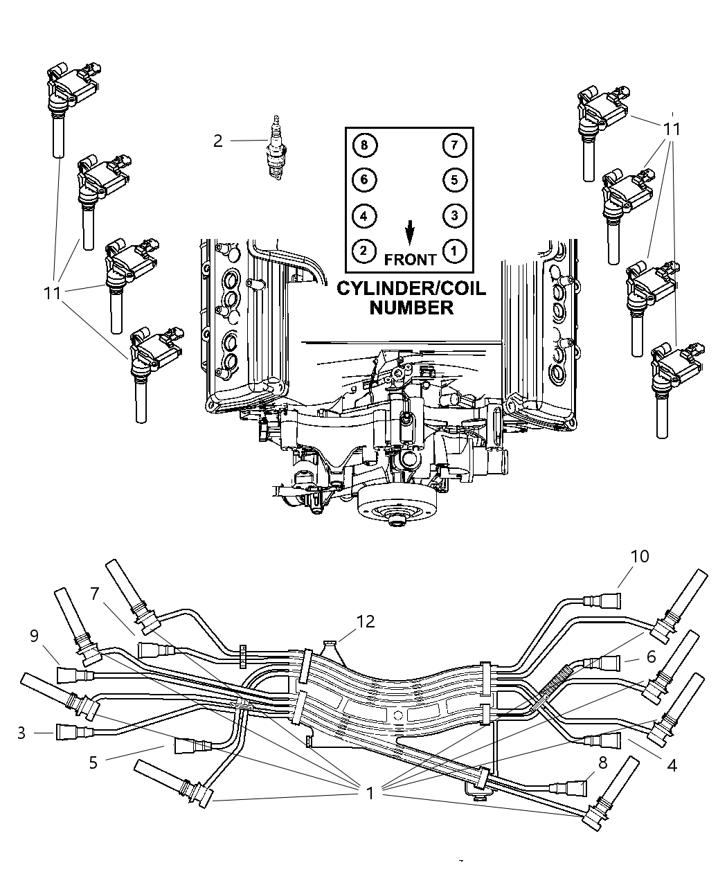 Cable Ignition