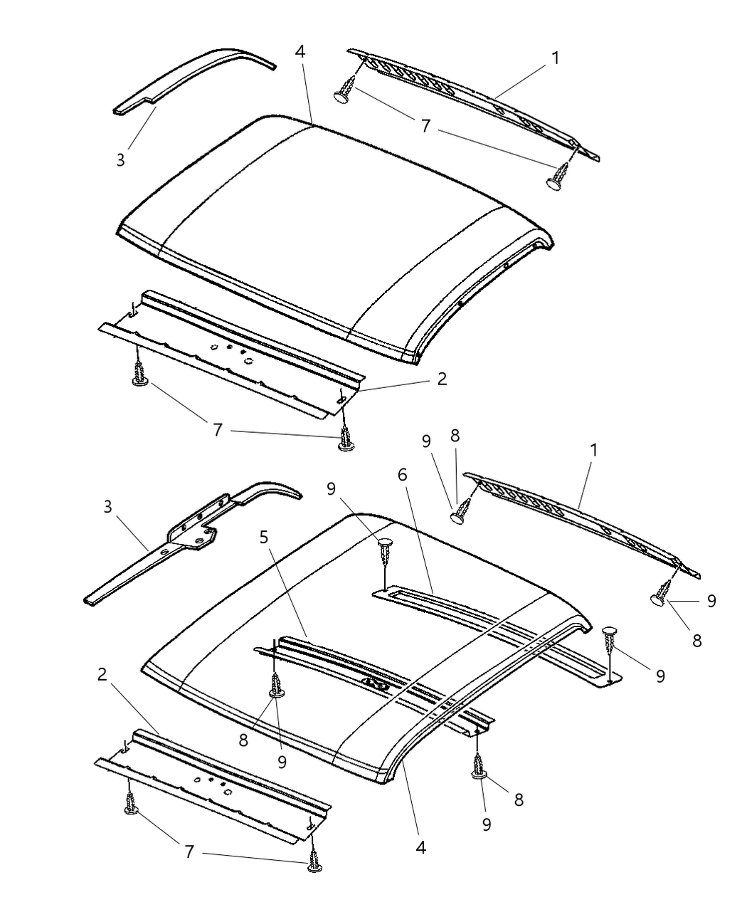 Rail Roof