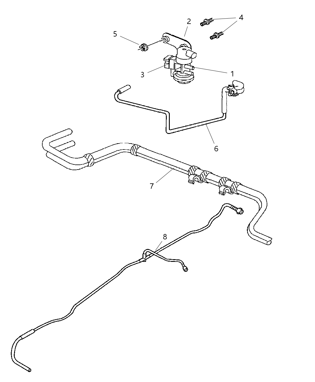 Harness Vacuum