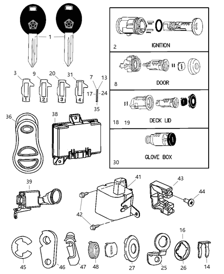 Cylinder Glove Box Lock