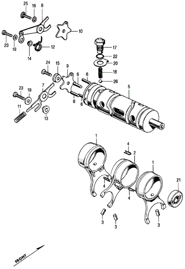 Drum, Gearshift