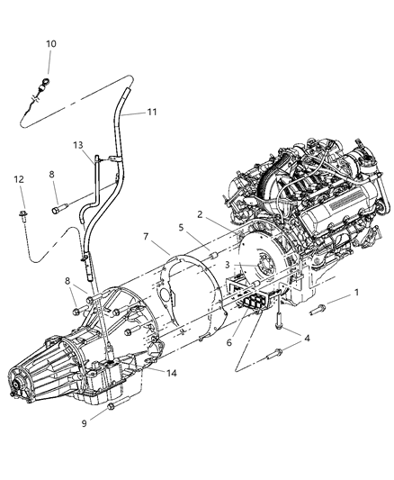 Indicator Transmission Fluid Level