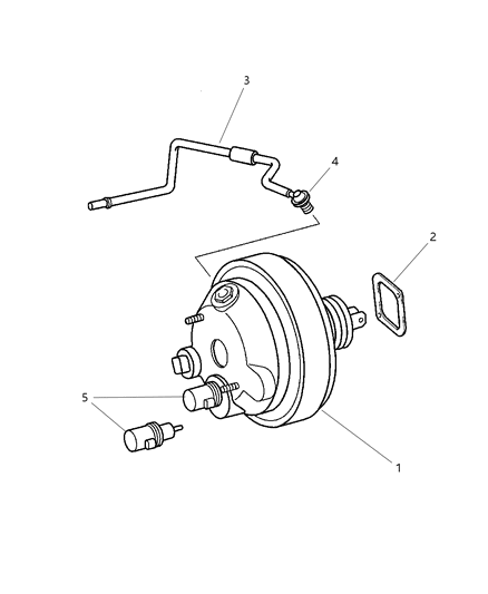 Valve Check