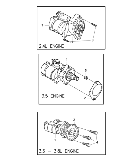 Starter Engine
