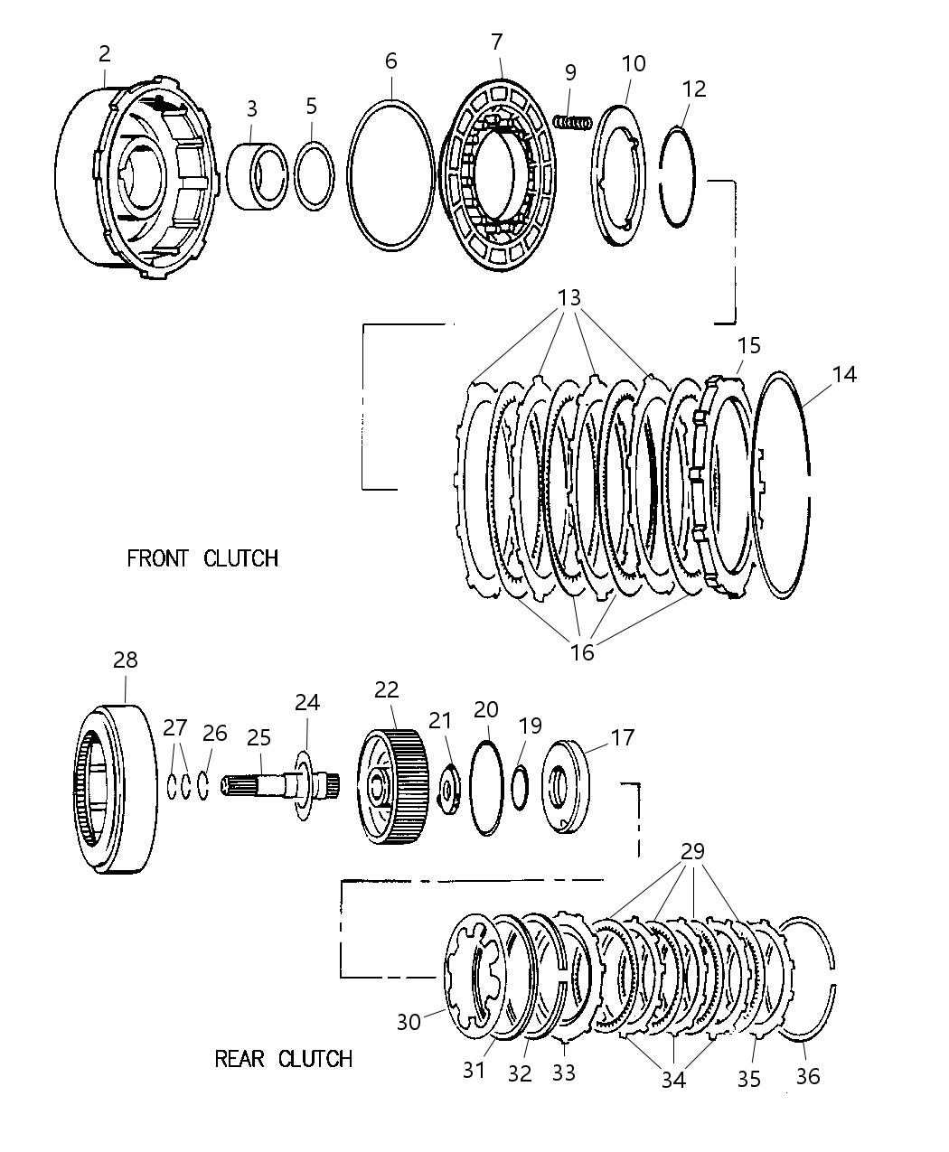 Disc Clutch